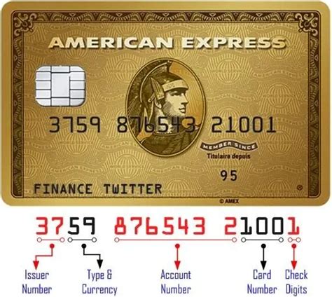 how many digits amex.